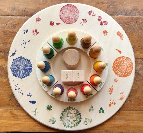 Grapat Round Seasons Platform