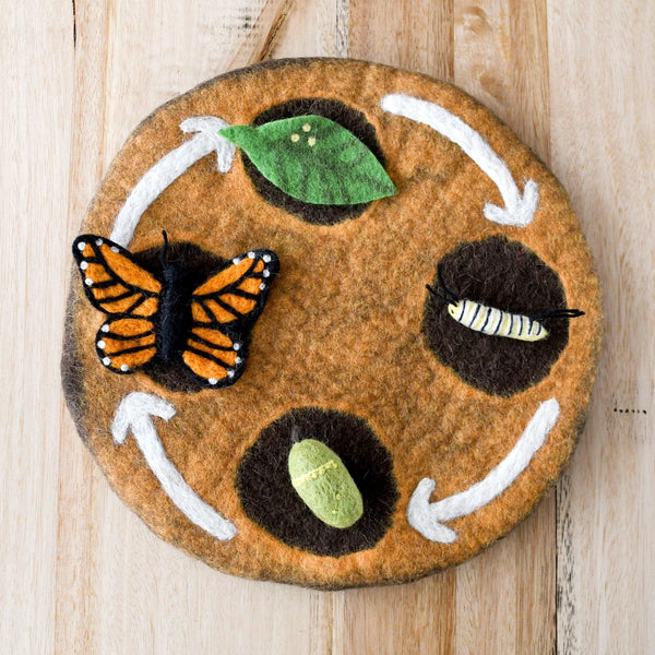 Felt Life Cycle Monarch Butterfly